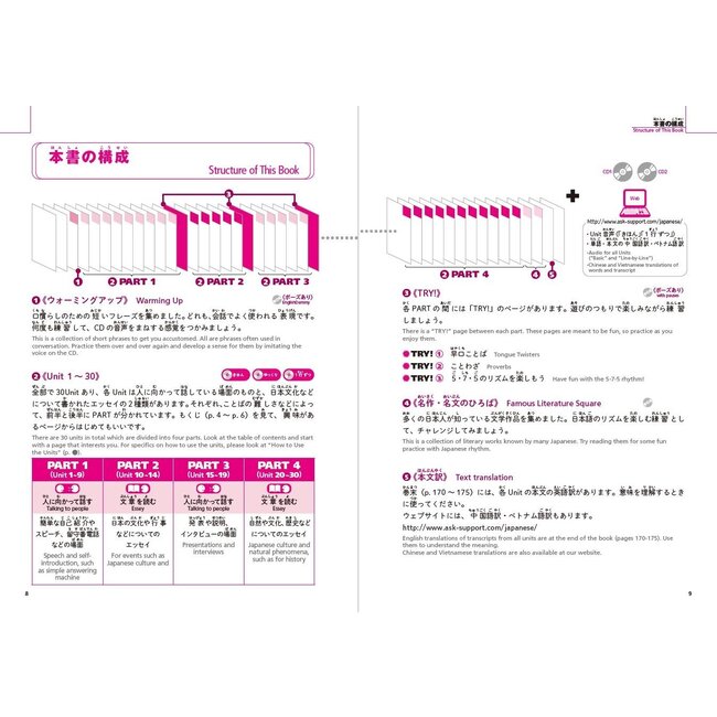 *Improve Your Spoken Japanese with Reading Aloud / Maneshite Jotatsu! Nihongo Ondoku Training (Out of Print)