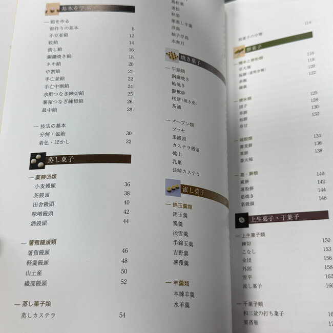 Mastering Wagashi / Traditional Japanese Confections(in Japanese) Wagashi Kyohon(in Japanese)