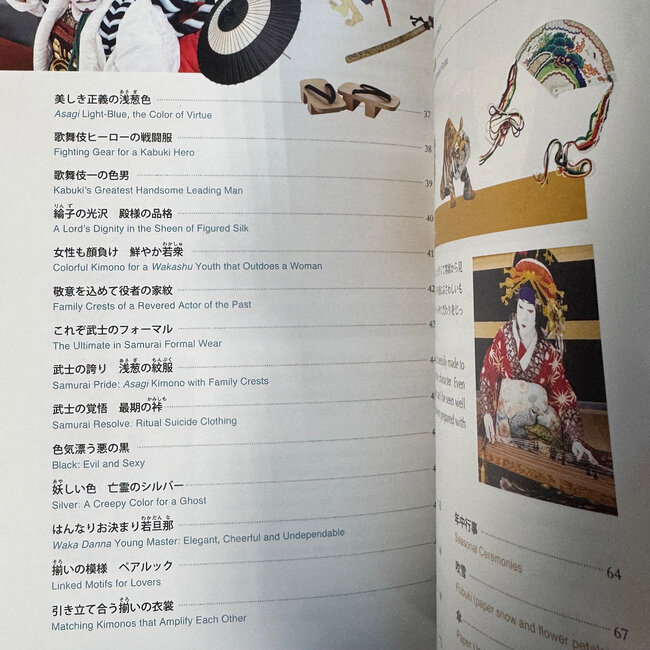 Photographic Kabuki Kaleidoscope