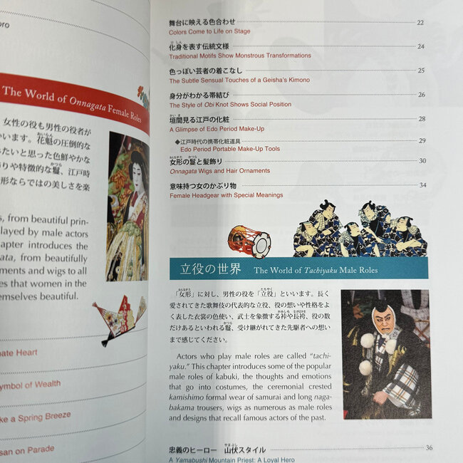 Photographic Kabuki Kaleidoscope