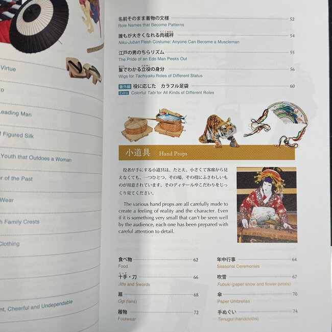 Photographic Kabuki Kaleidoscope