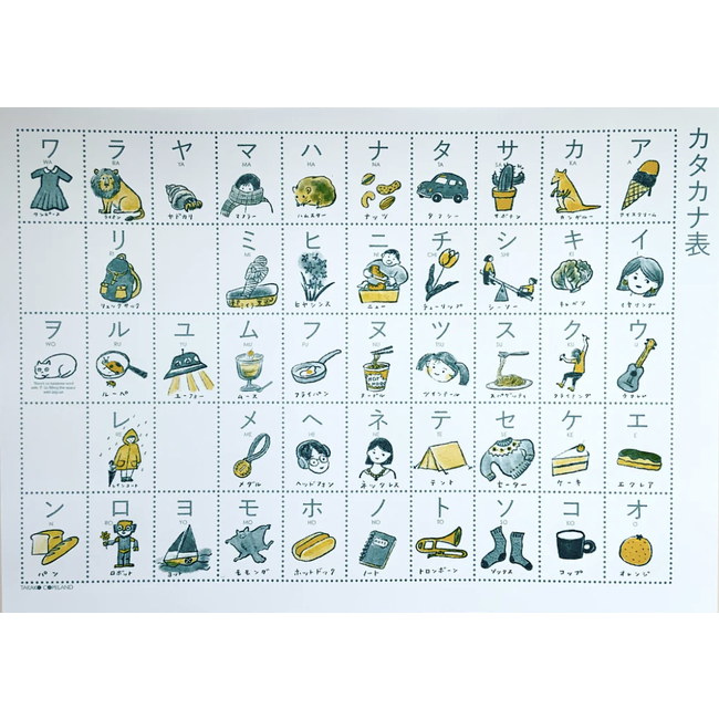 A3 Riso Print/ Katakana print 2nd edition/ Takako Copeland