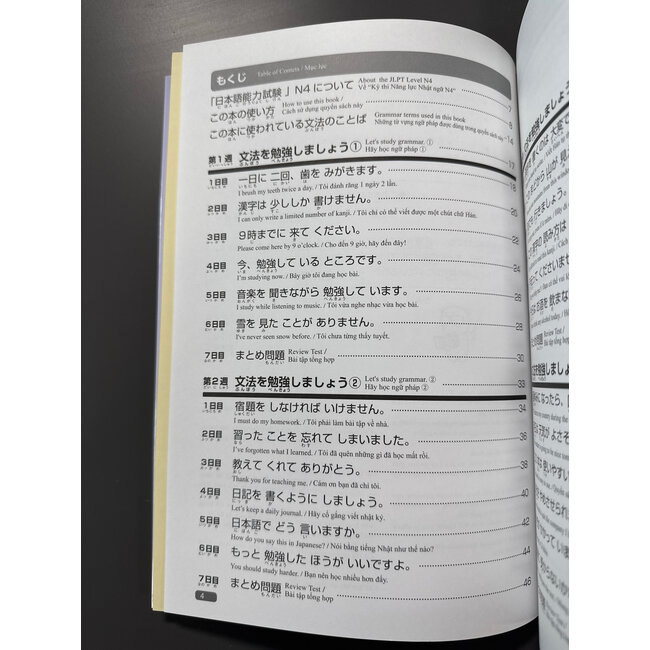 *Nihongo Somatome N4 Bunpo, Dokkai, Chokai W/CD