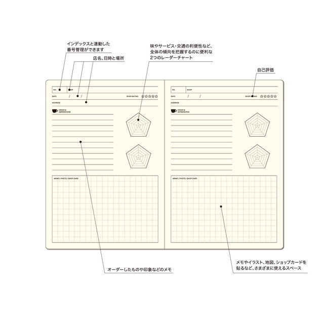 Laconic B6 Style Notebook Cafe