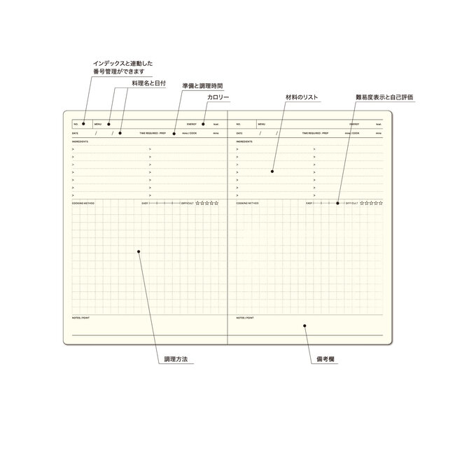 Laconic B6 Style Notebook Cooking