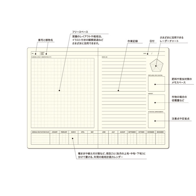 Laconic B6 Style Notebook Green