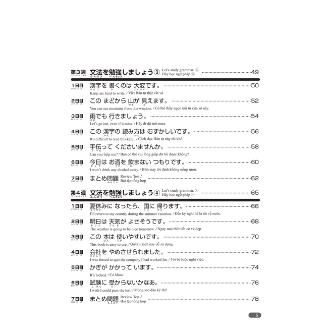 Nihongo Somatome N4 Bunpo, Dokkai, Chokai [Revised Edition][Audio Download]