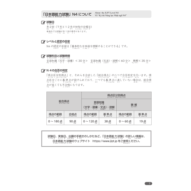 Nihongo Somatome N4 Bunpo, Dokkai, Chokai [Revised Edition][Audio Download]