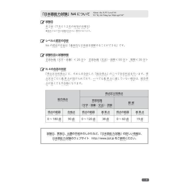 Nihongo Somatome N4 Kanji, Kotoba [Revised Edition][Audio Download]