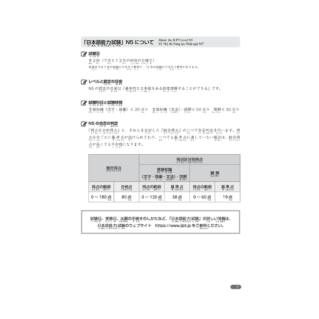 Nihongo Somatome N5 Kanji Kotoba Bunpo Yomu Kiku [Revised Edition][Audio Download]