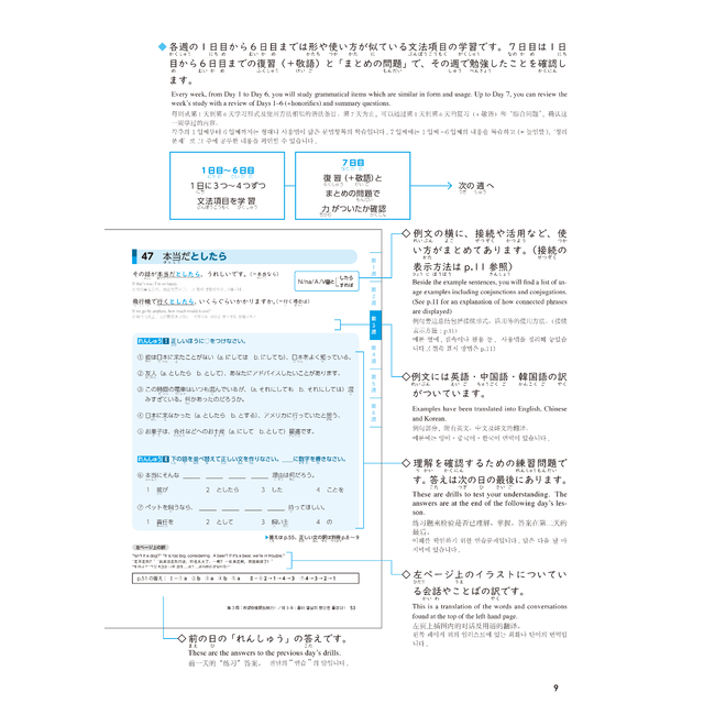 Nihongo Somatome N3 Bunpo [Revised Edition][Audio Download]