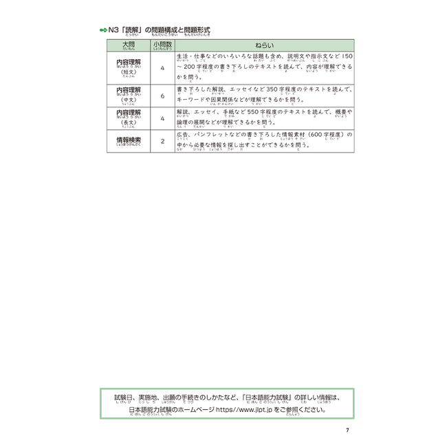 Nihongo Somatome N3 Dokkai [Revised Edition][Audio Download]