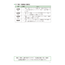 Nihongo Somatome N3 Dokkai [Revised Edition][Audio Download]