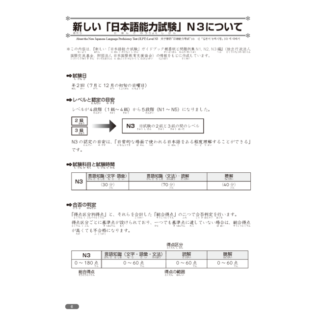 Nihongo Somatome N3 Goi [Revised Edition]