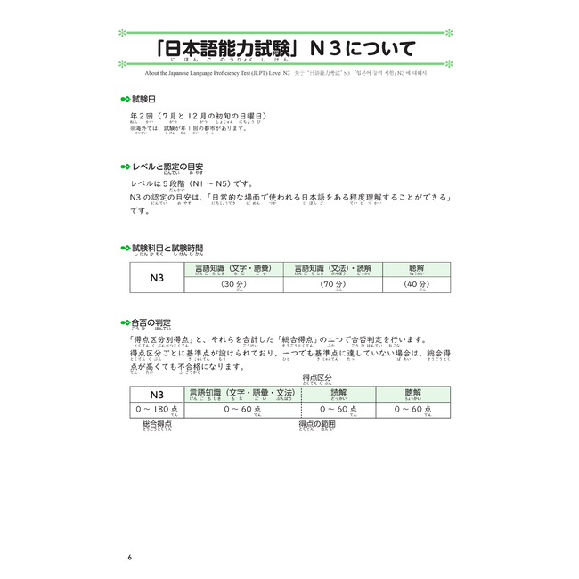 Nihongo Somatome N3 Chokai (Listening Comprehension) [Revised Edition][Audio Download]