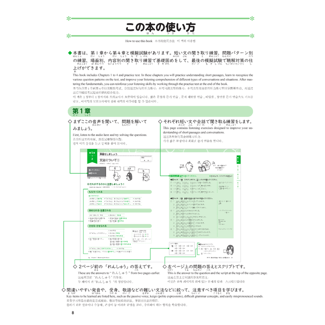 Nihongo Somatome N3 Chokai (Listening Comprehension) [Revised Edition][Audio Download]
