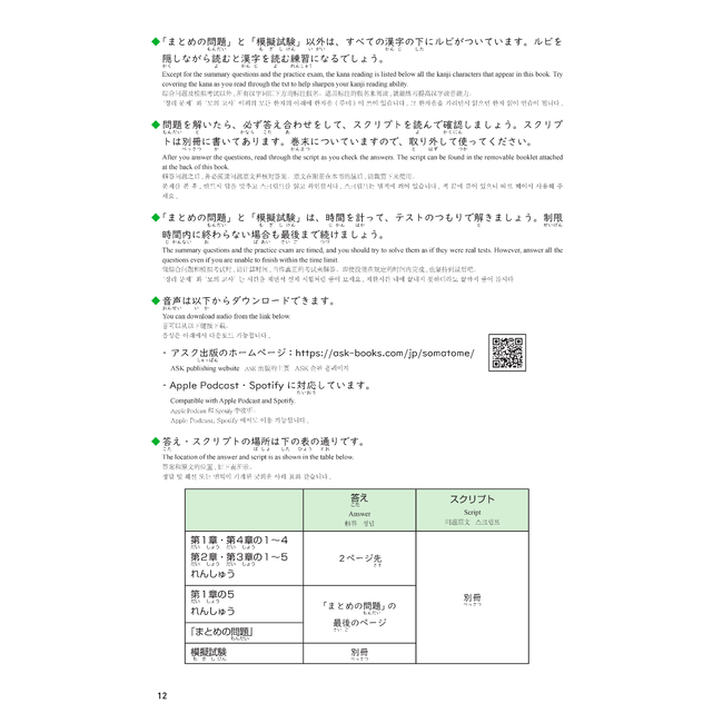 Nihongo Somatome N3 Chokai (Listening Comprehension) [Revised Edition][Audio Download]