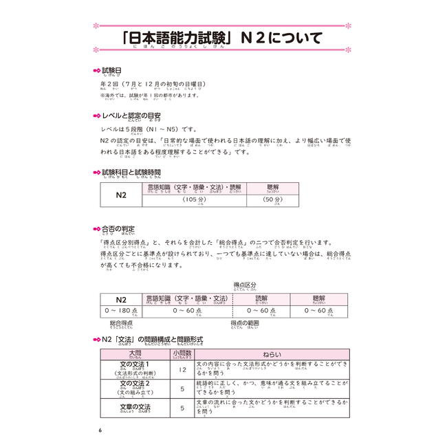 Nihongo Somatome N2 Bunpo [Revised Edition][Audio Download]