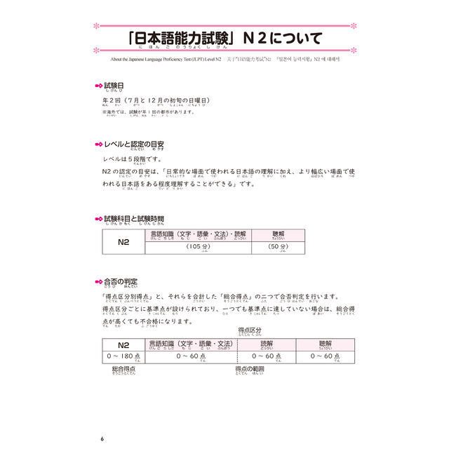 Nihongo Somatome N2 Dokkai [Revised Edition][Audio Download]