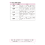 Nihongo Somatome N2 Dokkai [Revised Edition][Audio Download]