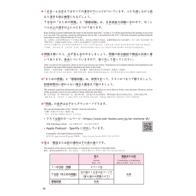 Nihongo Somatome N2 Dokkai [Revised Edition][Audio Download]