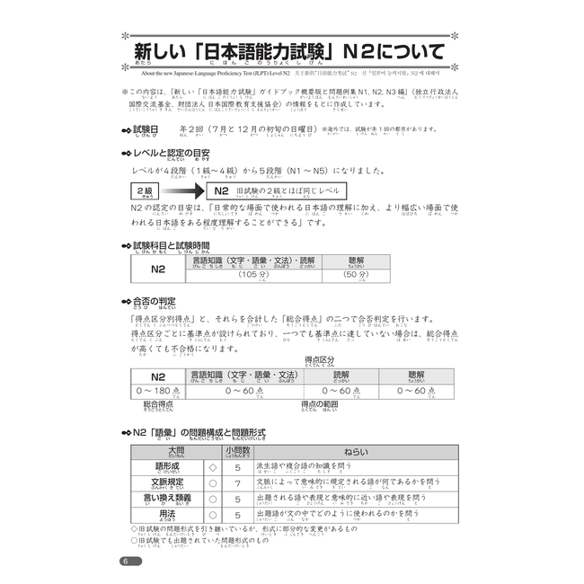 Nihongo Somatome N2 Goi [Revised Edition]