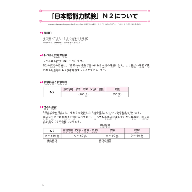 Nihongo Somatome N2 Chokai (Listening Comprehension) [Revised Edition][Audio Download]