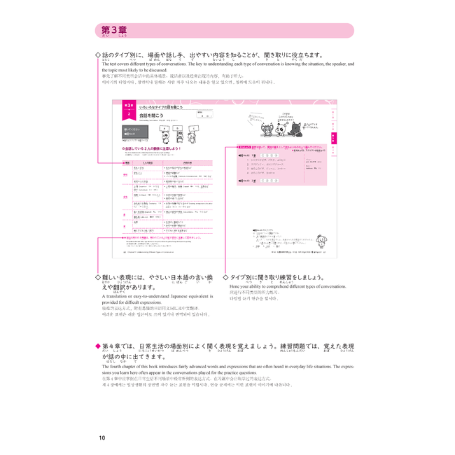 Nihongo Somatome N2 Chokai (Listening Comprehension) [Revised Edition][Audio Download]