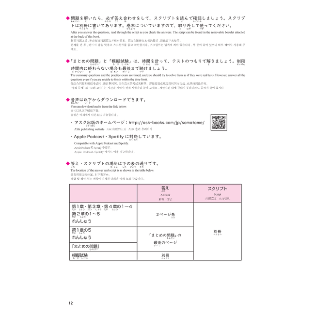 Nihongo Somatome N2 Chokai (Listening Comprehension) [Revised Edition][Audio Download]