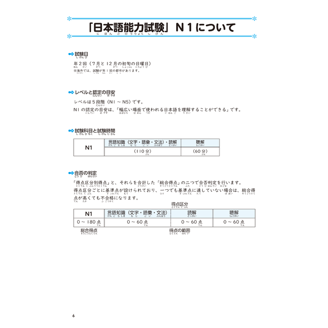 Nihongo Somatome N1 Chokai (Listening Comprehension) [Revised Edition][Audio Download]