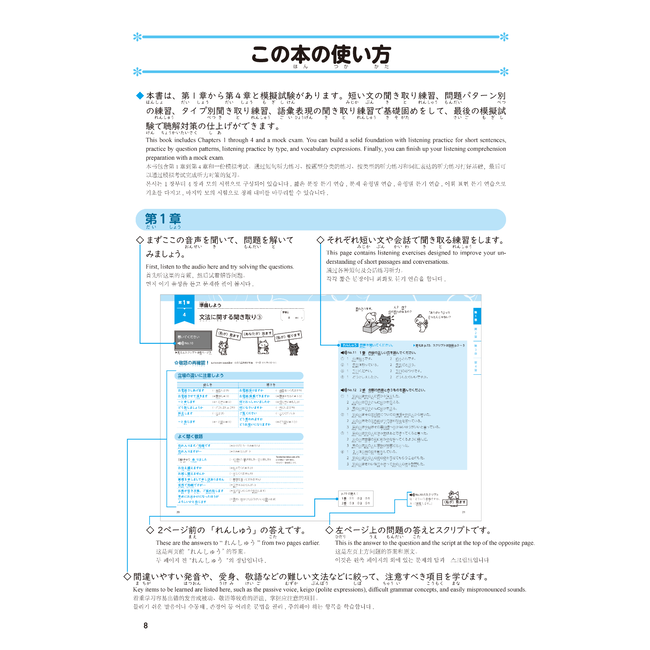 Nihongo Somatome N1 Chokai (Listening Comprehension) [Revised Edition][Audio Download]