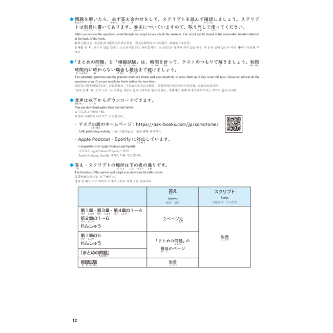Nihongo Somatome N1 Chokai (Listening Comprehension) [Revised Edition][Audio Download]