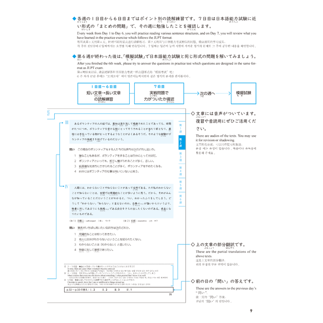 Nihongo Somatome N1 Dokkai [Revised Edition][Audio Download]