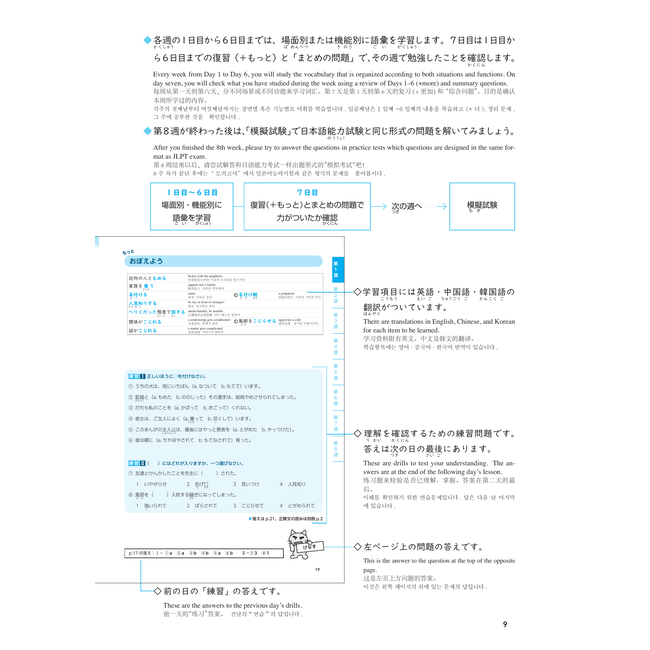 Nihongo Somatome N1 Goi [Revised Edition]