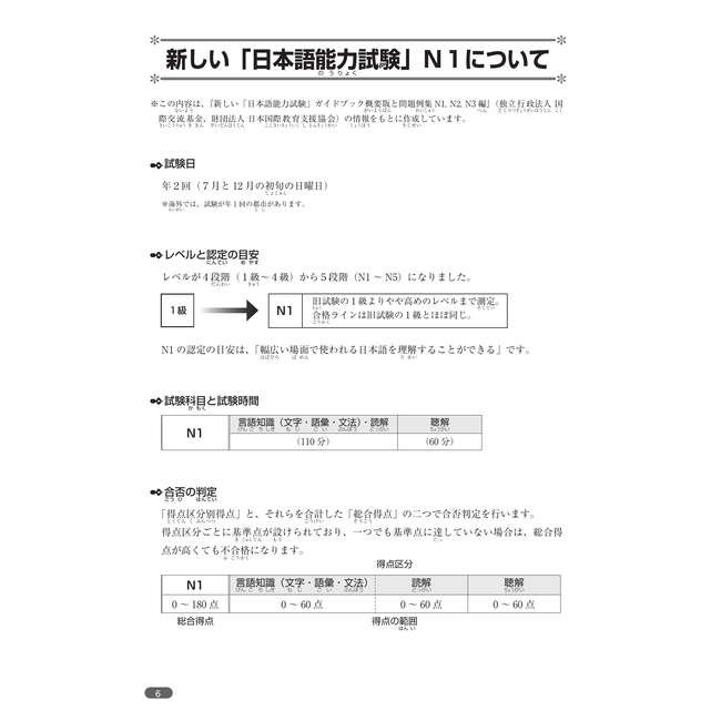 Nihongo Somatome N1 Kanji [Revised Edition]
