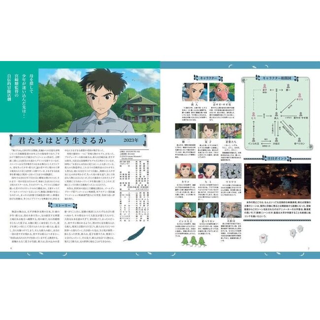 Studio Ghibli Complete Works Collection