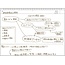 N181A A4 Mnemosyne Notebook Plain