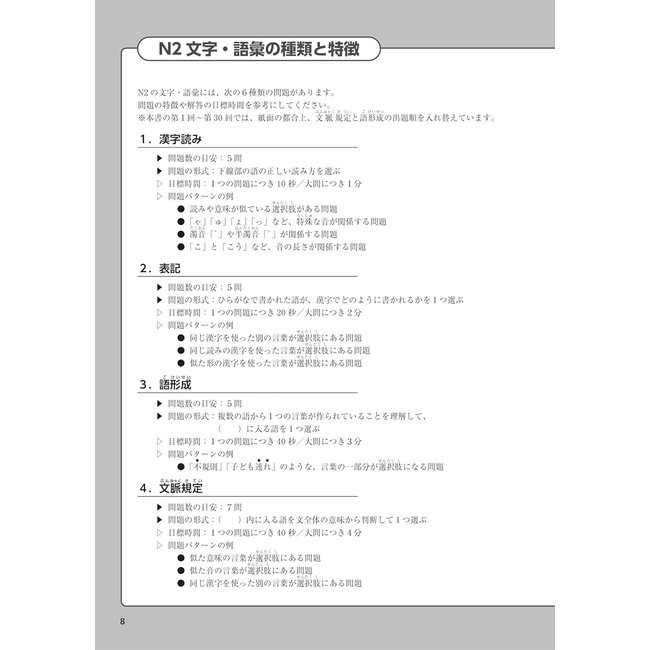 Nihongo Power Drill JLPT N2 Moji/Goi