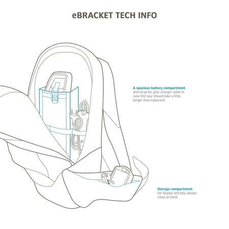 Vaude Rugzak eBracket 28 Zwart