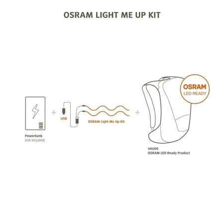 Vaude Light me up Kit II - LED-verlichting