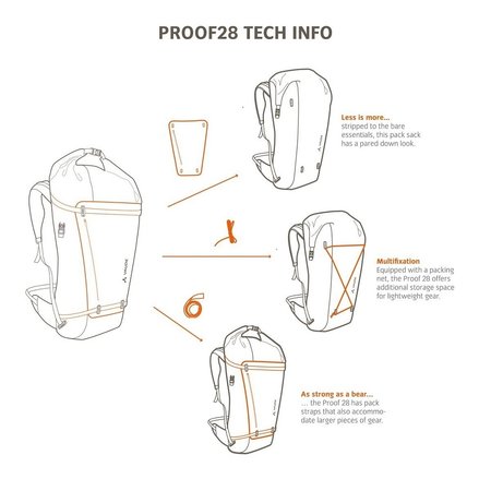 Vaude Rugzak Proof 28 Black 28L - Waterdicht