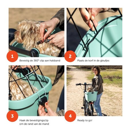 New Looxs Clipper Pet Package - Voor hondenfietsmand