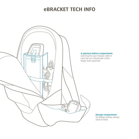 Vaude Rugzak eBracket 14 Zwart