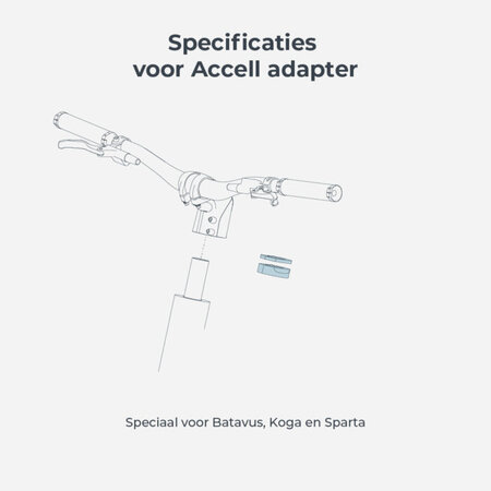 Urban Iki ICR-adapter Accell Ahead - Voor Ta–ke voorzitje