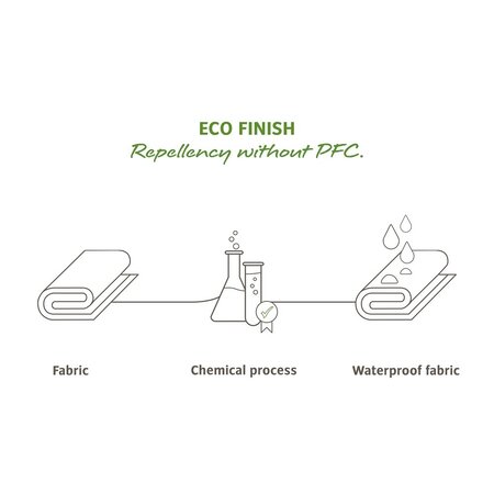 Vaude Regenhoes Stuurtas Oranje