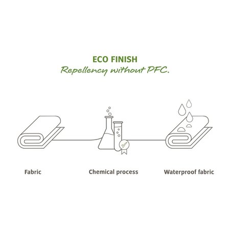 Vaude Tassenset Aqua Back Deluxe 48L Burnt Yellow