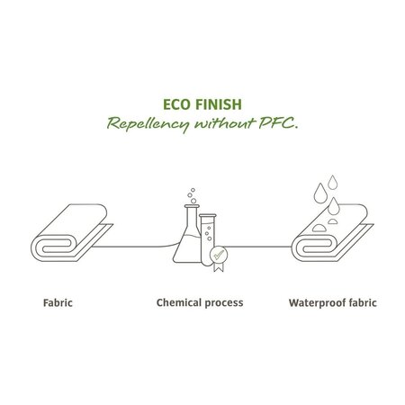 Vaude Zadeltas Tool XL Black - Met Twist-adapter