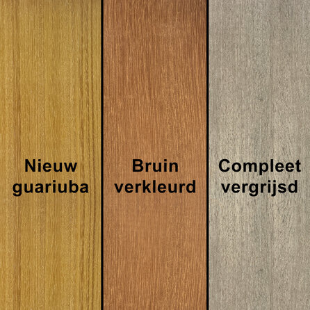 Guariuba B-fix plank - 21x143 mm - geschaafd - B-fix rabat- & vlonderplank - guariuba hardhout KD 18-20%