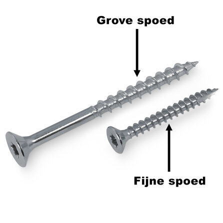 Universele houtschroeven verzinkt - 4,5 mm - blauw / wit verzinkt - torx 20 - schroeven voor (buiten) hout - grove spoed - met snijpunt - 200 stuks - diverse lengtes