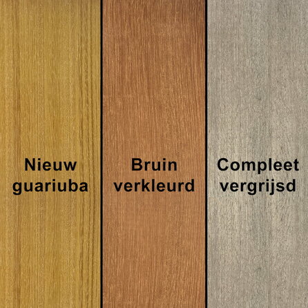 Guariuba plank - 21x145 mm - geschaafd - plank voor buiten - guariuba hardhout KD 18-20% Guariuba plank - 21x145 mm - geschaafd - plank voor buiten - guariuba hardhout KD 18-20%